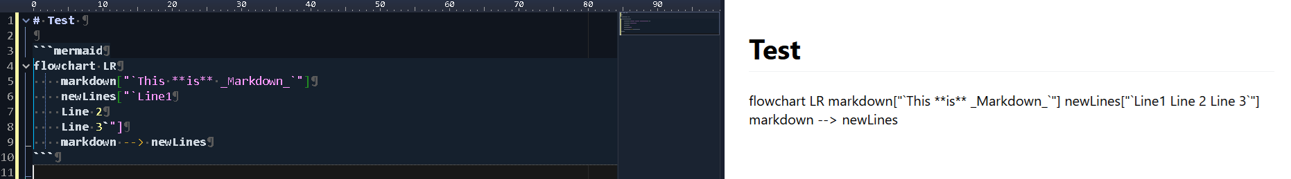 Mermaid_in_Markdown_MD_at_Beta_7.png